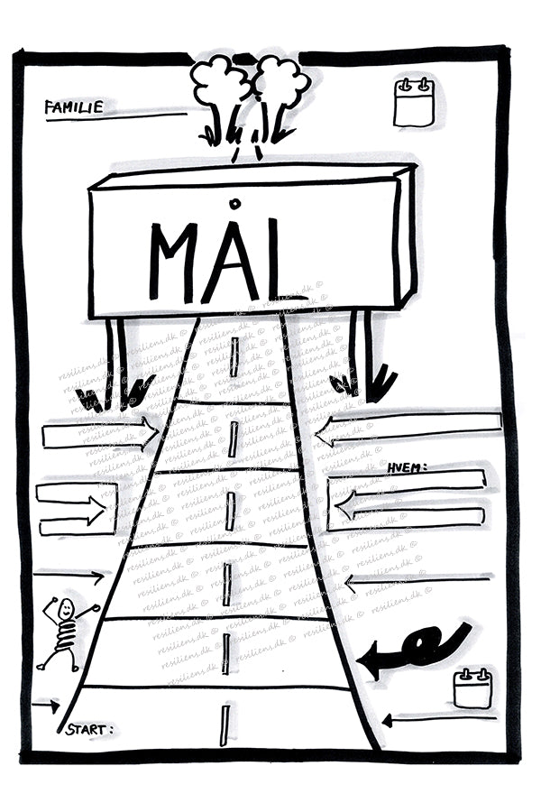 Mål