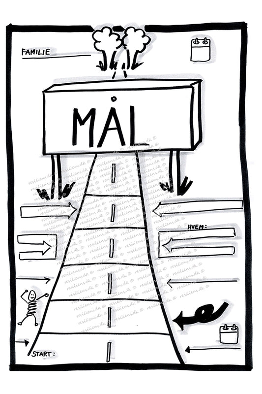 Mål