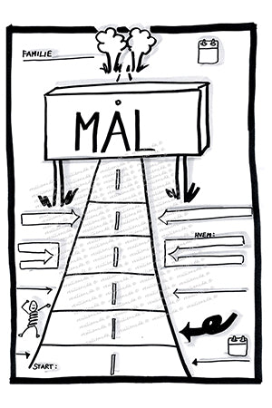 Mål