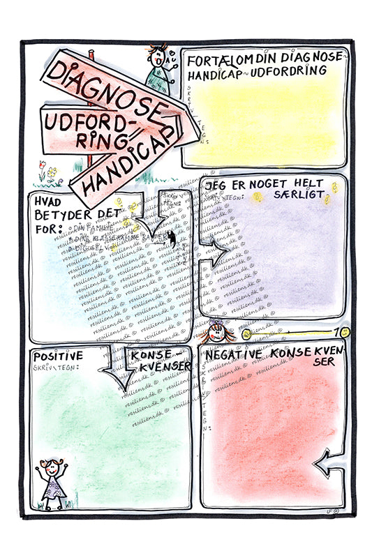 Handicap