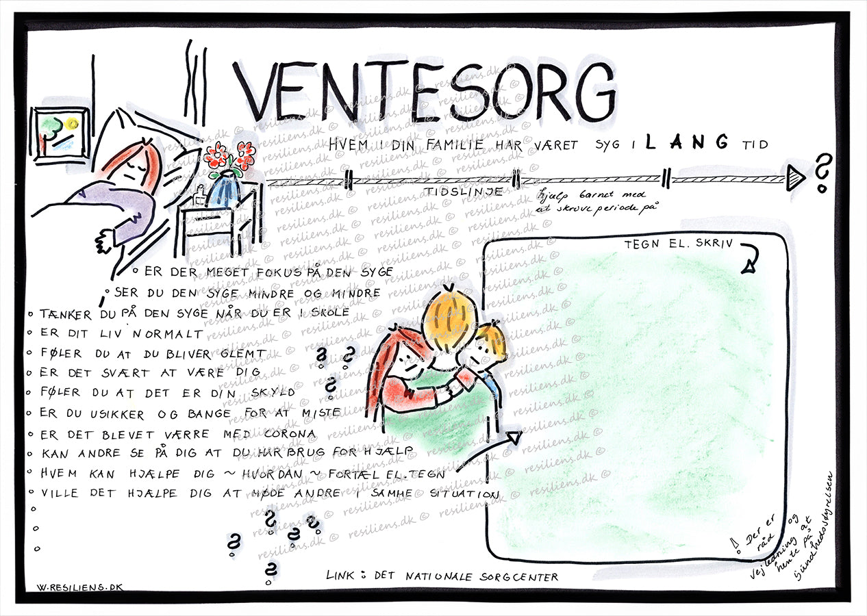 Ventesorg
