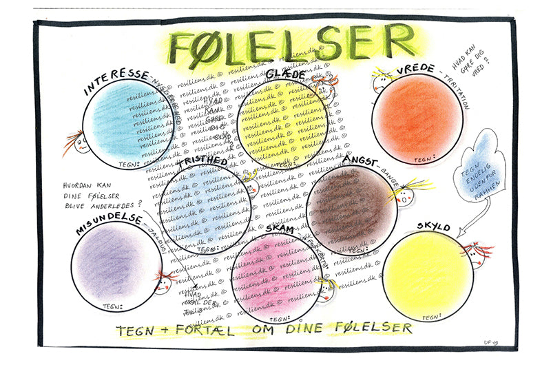 Følelser