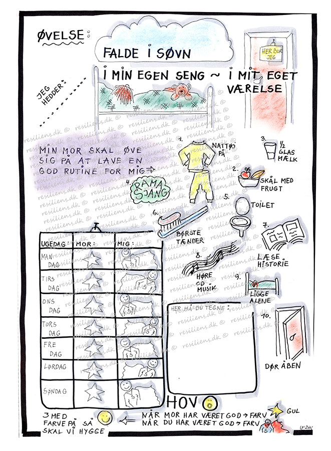 Falde i søvn i egen seng