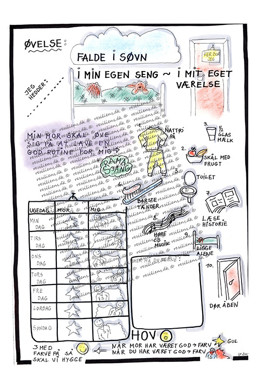 Falde i søvn i egen seng