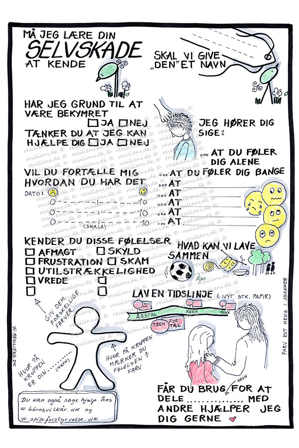 Selvskade 14-18 år