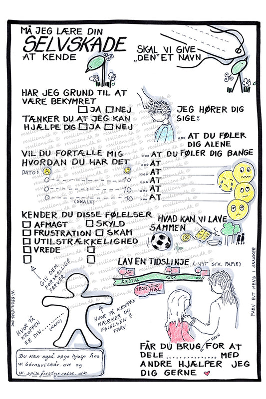 Selvskade 14-18 år