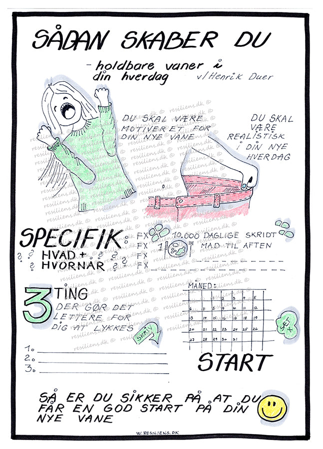 Sådan skaber du holdbare vaner