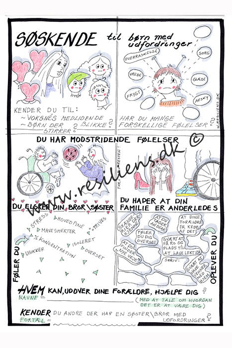 Søskende til børn med handicap