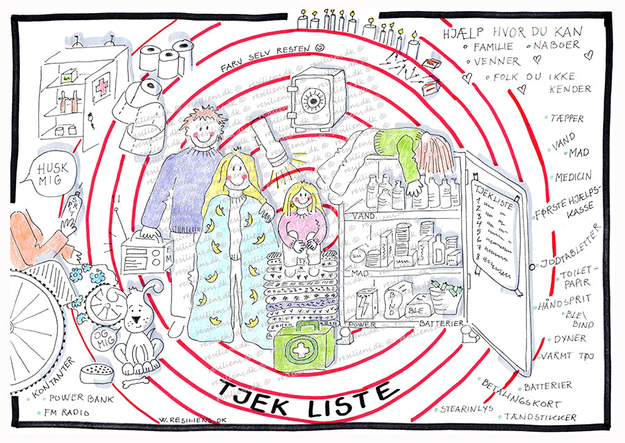 Tjekliste børneudgave