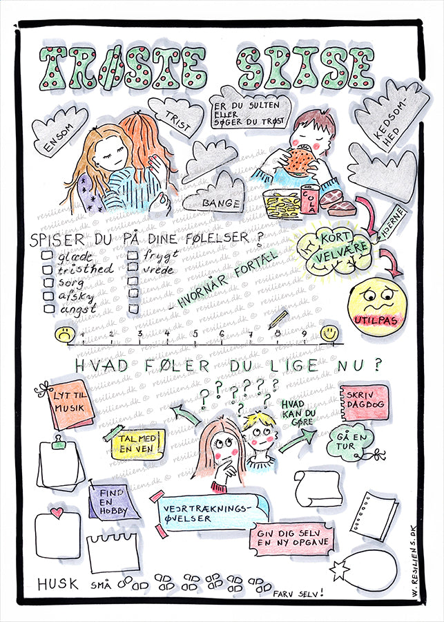 Trøstespise