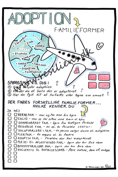 Adoption -familieformer