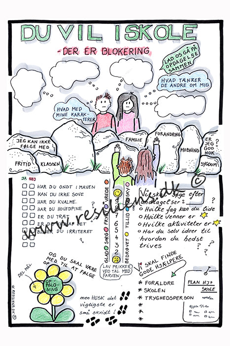Du vil i skole 1. - 5. klasse