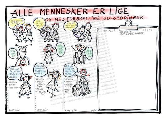Alle mennesker er lige