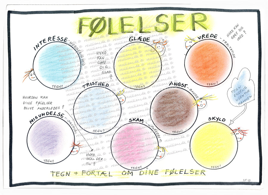 Følelser