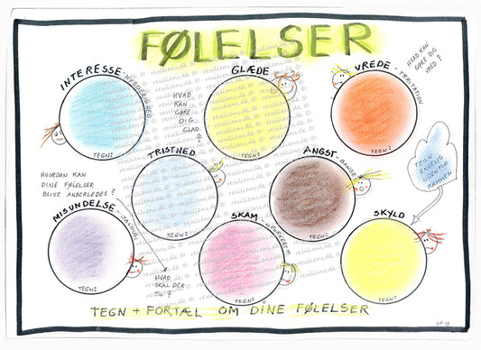 Følelser