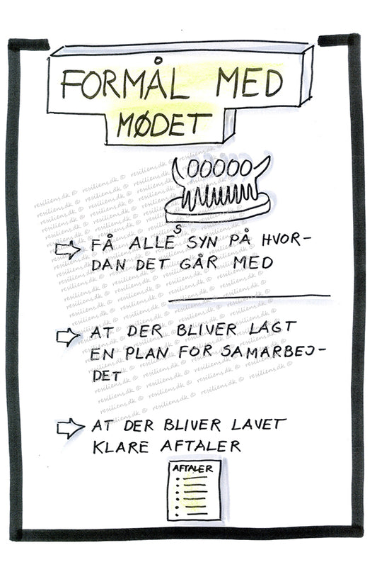 Formål med mødet