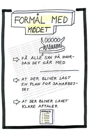 Formål med mødet