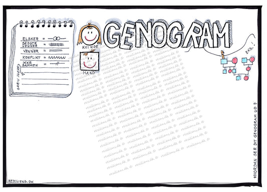 Genogram