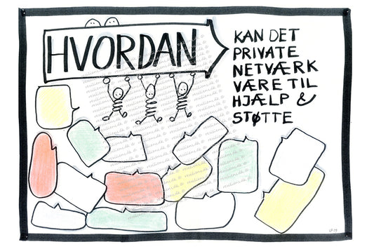 Hvordan kan det private netværk være til støtte B