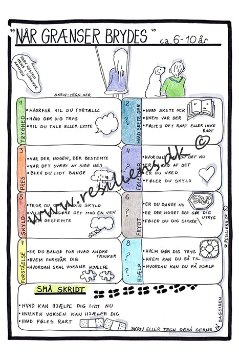 Når grænser brydes 6-10 år