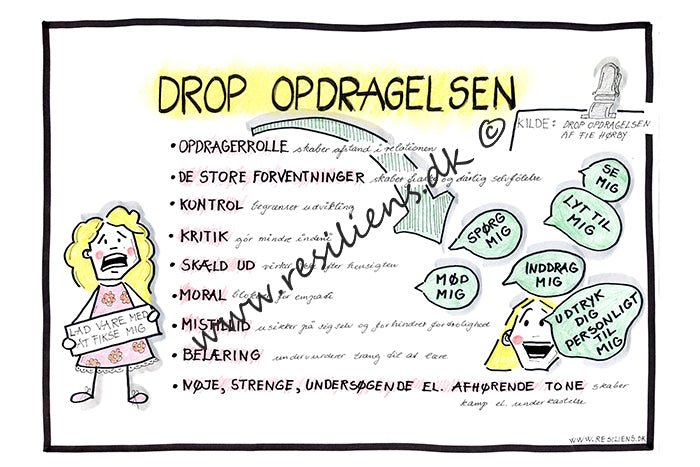Drop opdragelsen