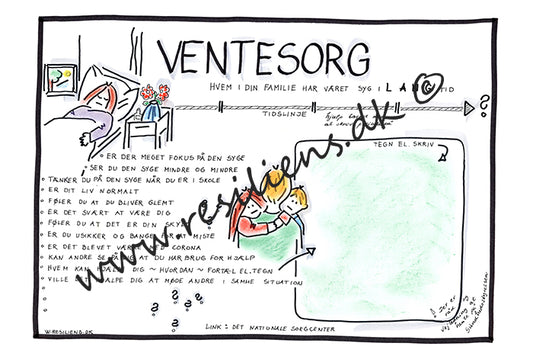 Ventesorg