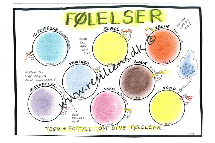 Følelser