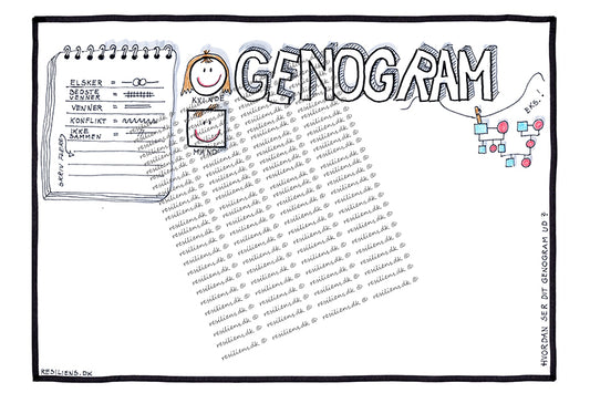 Genogram
