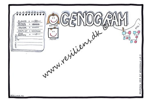 Genogram